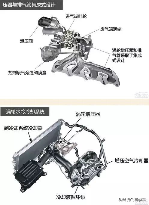 修大众发动机,皮实耐造便宜的发动机有哪几款
