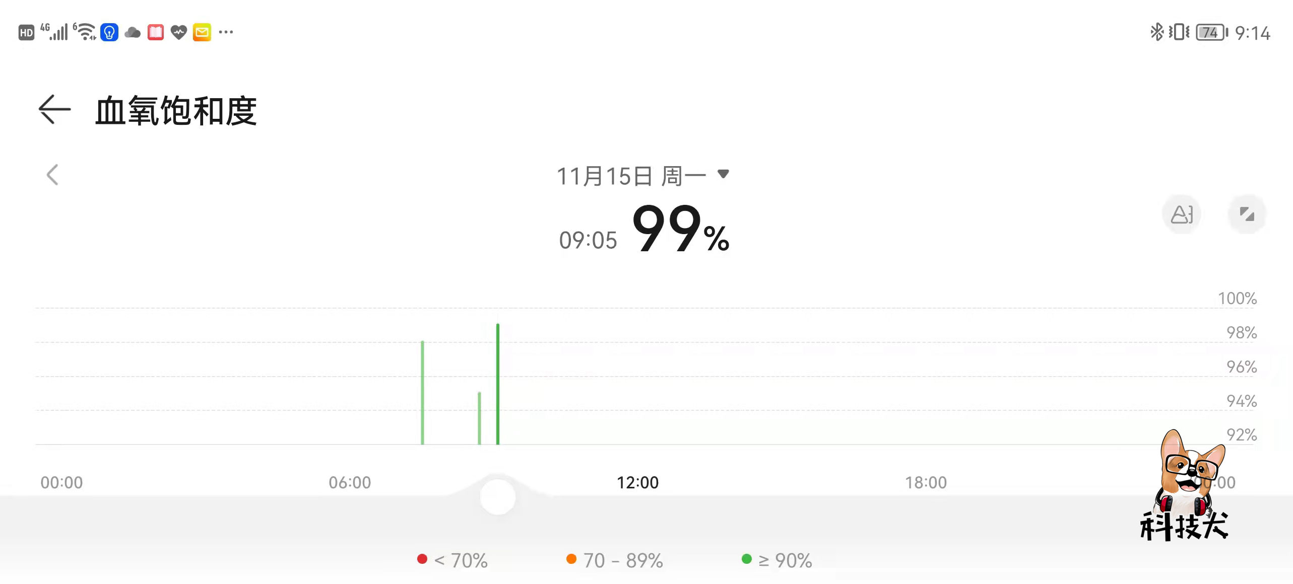 华为watchgtrunner能做动态表盘吗,小白也能轻松上手的应用多开
