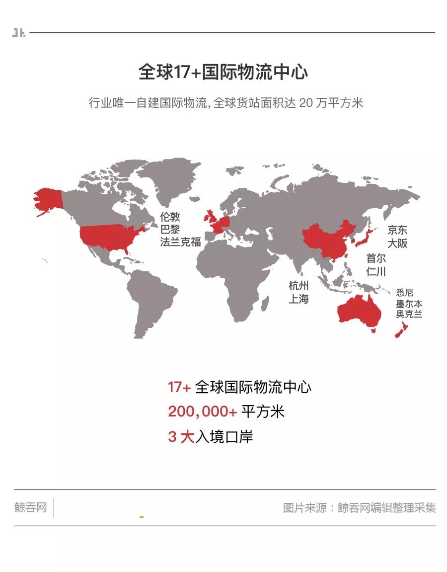 洋码头黑五活动,洋码头电商黑五