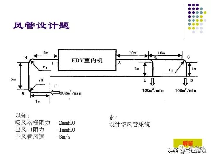 中央空调风管布局,风管式中央空调安装设计