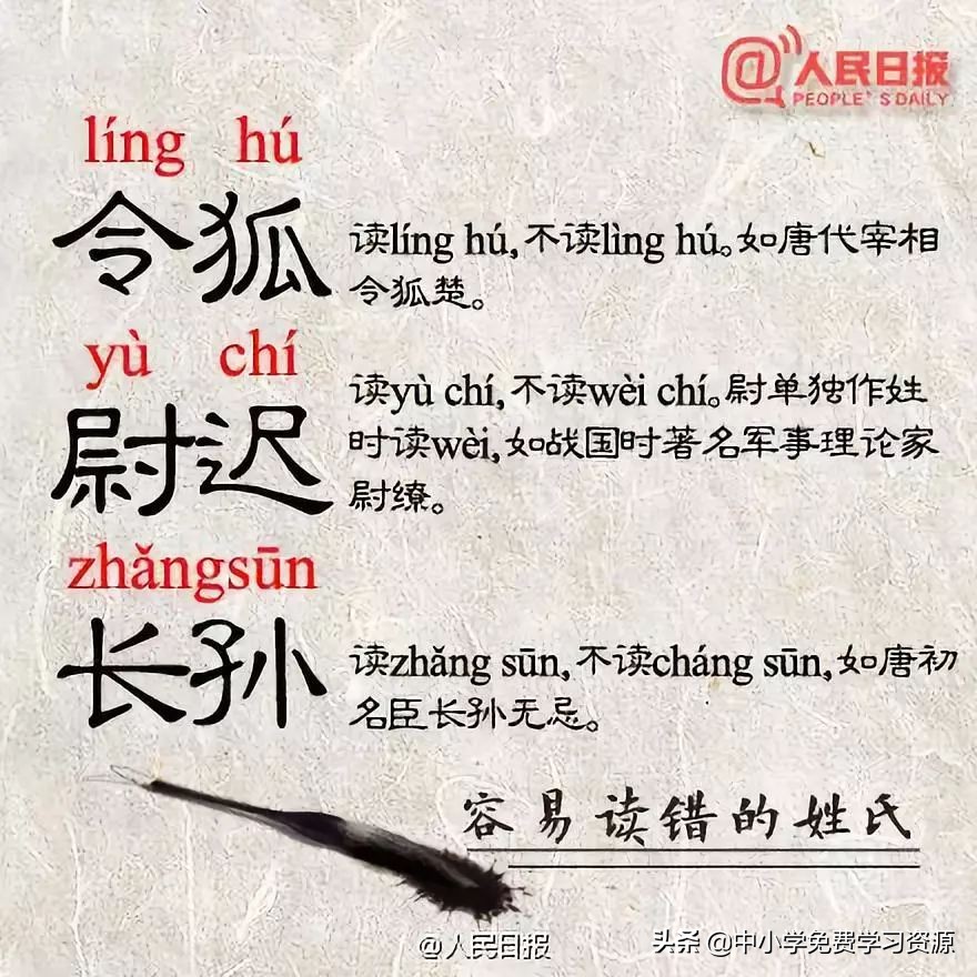 人民日报：除了“蛋挞”，这些字你也可能会读错！