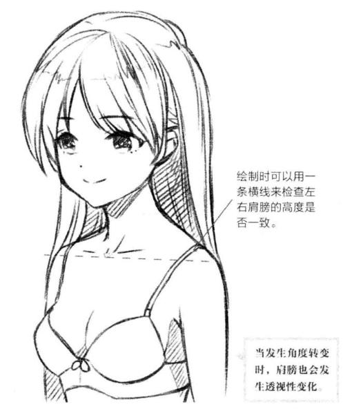 零基础漫画侧脸教程,初学漫画头入门零基础