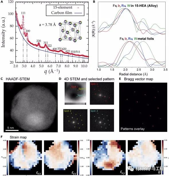 胡良兵中科大,胡良兵最新视频
