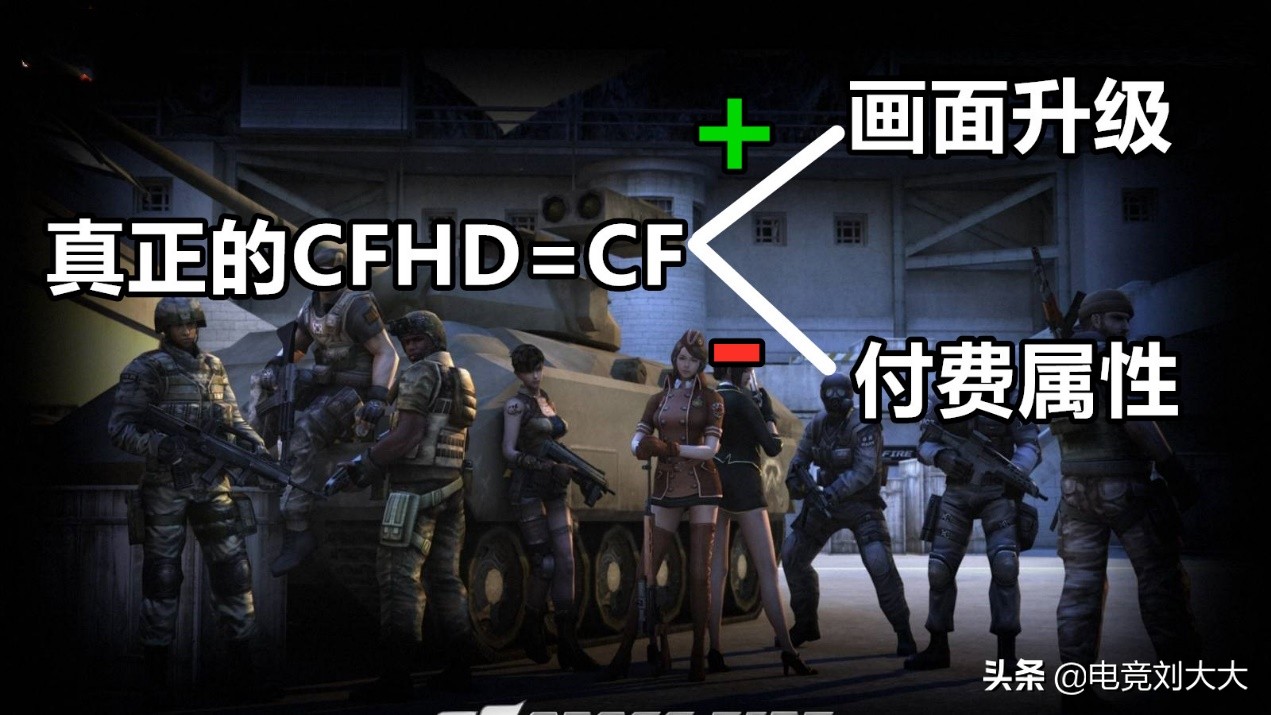 以前的cf手游火麒麟,cf以前火麒麟打生化