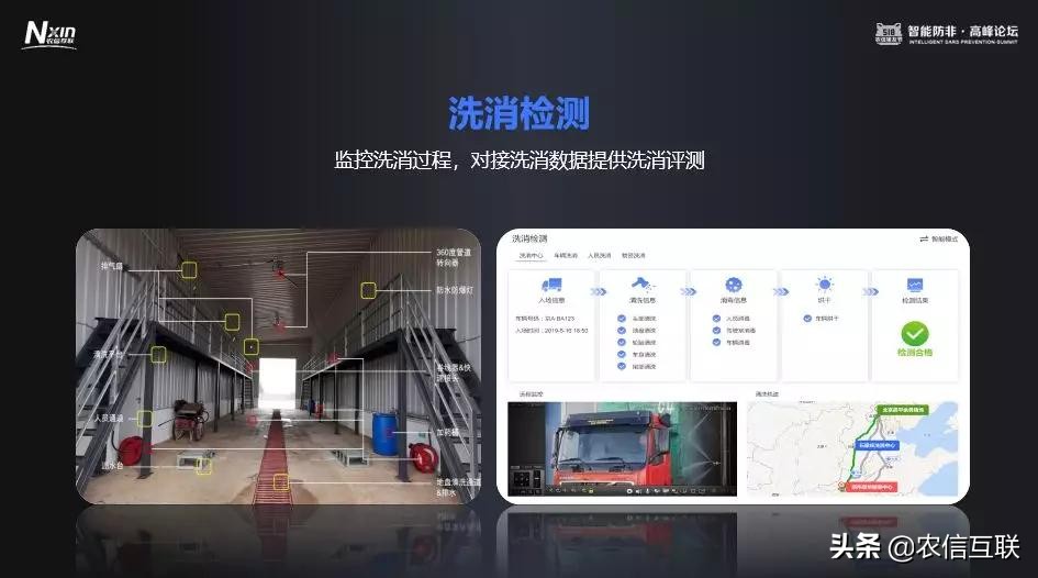 非洲猪瘟究竟应该怎么破?农信互联提出“三大体系”助力非瘟防控