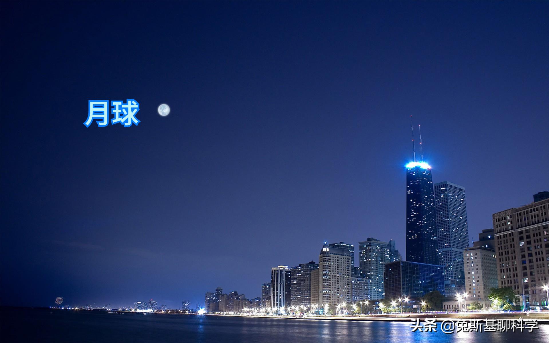 太阳系八大行星取代月球的位置,太阳系八大行星来到月球