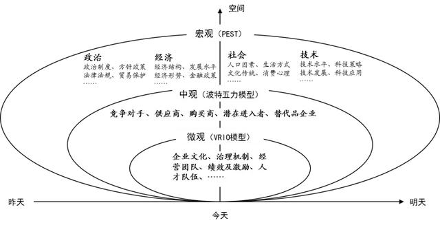璧勬繁cio涓佸皯鍗庨噸濉戞暟瀛楀寲杞瀷鑼冨紡,涓佸皯鍗庢暟瀛楀寲杞瀷