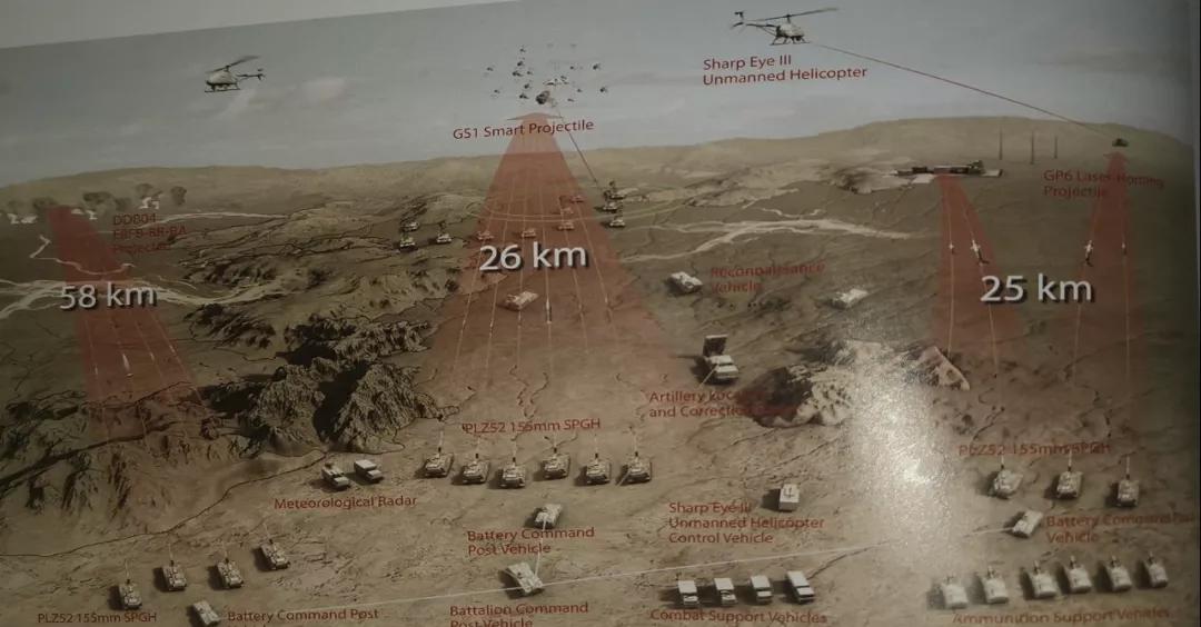 plz52自行火炮射程多少,中国自行火炮plz05和k9