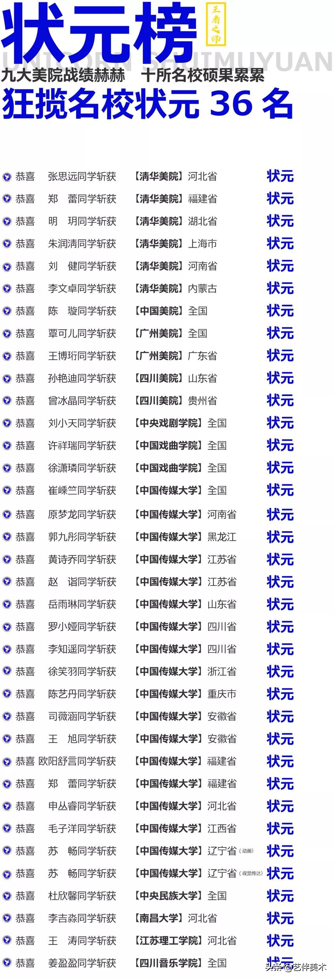 水木源画室北京有不过统考的吗,北京水木源画室大兴