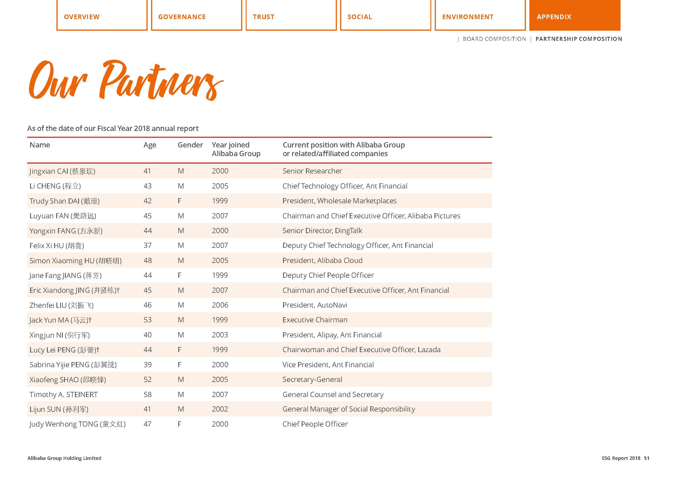 阿里巴巴企业社会责任案例分析,阿里巴巴社会责任方面