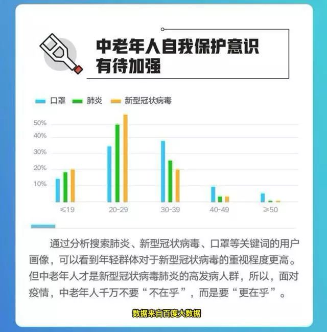 新冠肺炎剧增的后果,全世界新型肺炎增加