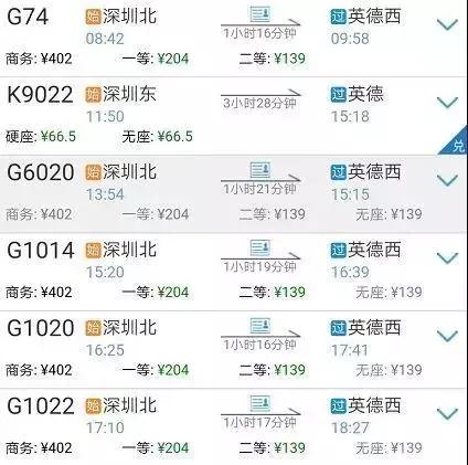 五一假期哪里好玩火车票又便宜,五一火车票热卖你抢了吗