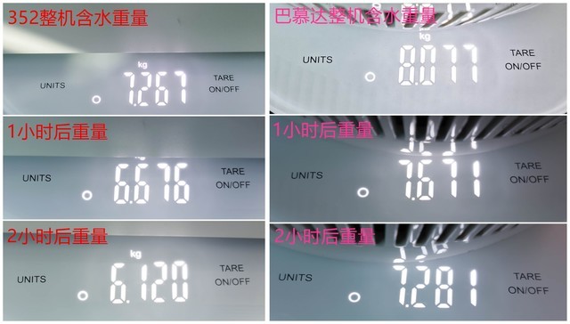 四倍差价“差”在哪?352VS巴慕达谁能拯救干燥冬季?