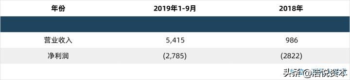集采降价、JPM中国创新、医药龙头恒瑞交棒职业经理人