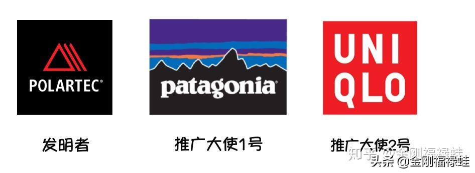 摇粒绒是什么面料图片,摇粒绒什么面料最好
