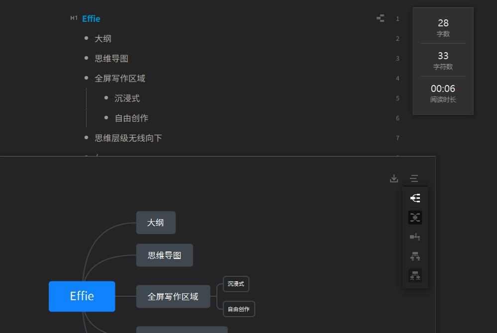 有什么好的写作兼职求推荐,如何加入写作兼职