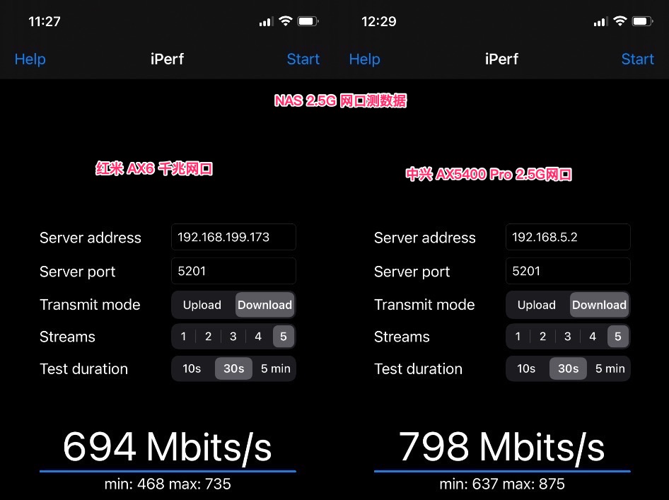中兴ax5400pro路由器是千兆,中兴路由器ax5400pro对比华为ax6