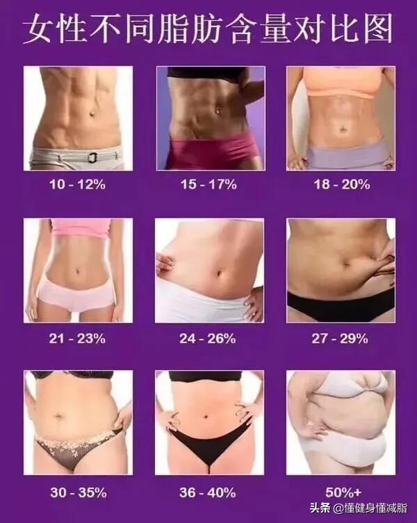 最全腹肌训练图解腹肌就该这么练,腹肌和深层腹肌的锻炼方法