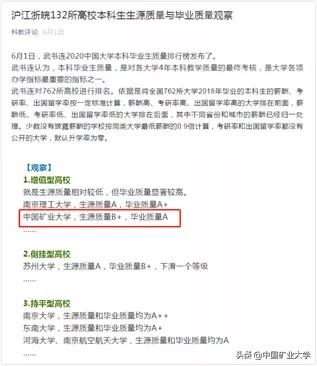 矿大理工学院,选择矿大十大理由