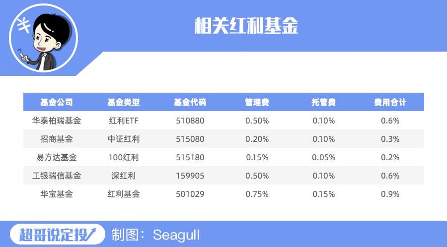 大跌应对方法,大跌后怎么抗跌