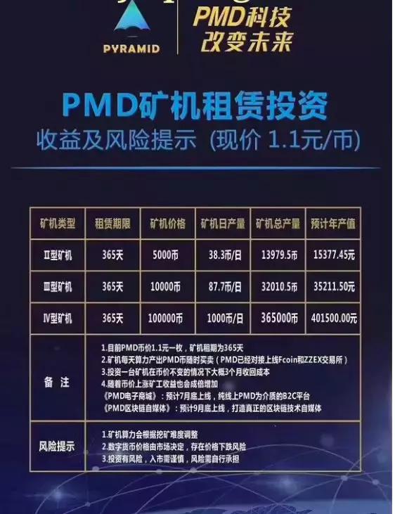 数字货币最致命的坑,玩数字货币的十大忠告