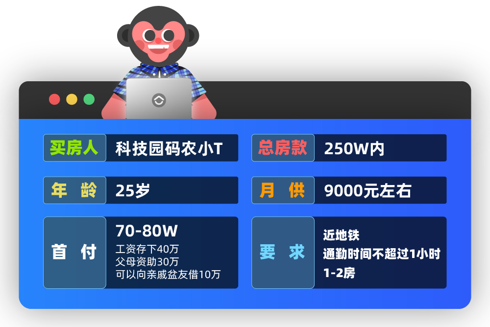 首付60万深圳一套房,首付60万深圳买房后续