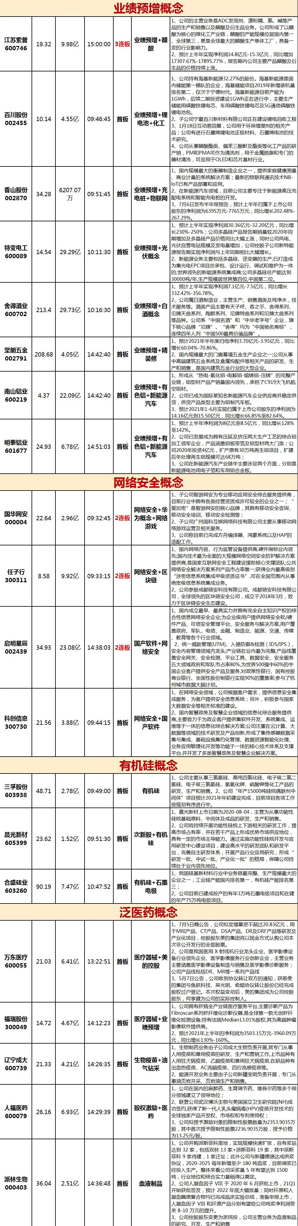 任子行网络安全技术,任子行网络安全最新消息