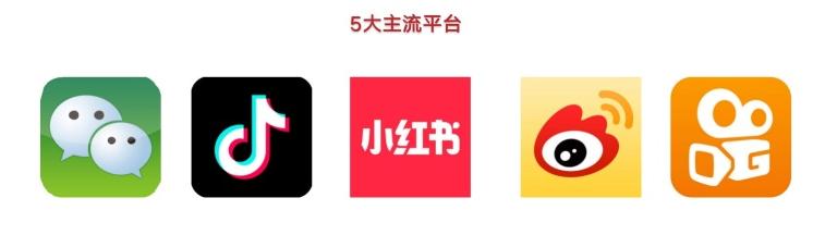 微信被动引流思路及方法,微信引流思路及方法
