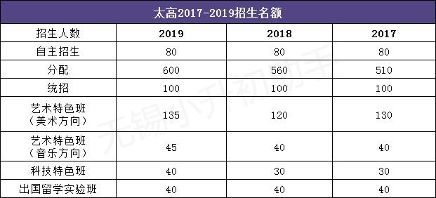 无锡滨湖区怎么样,江苏省无锡市滨湖区好吗