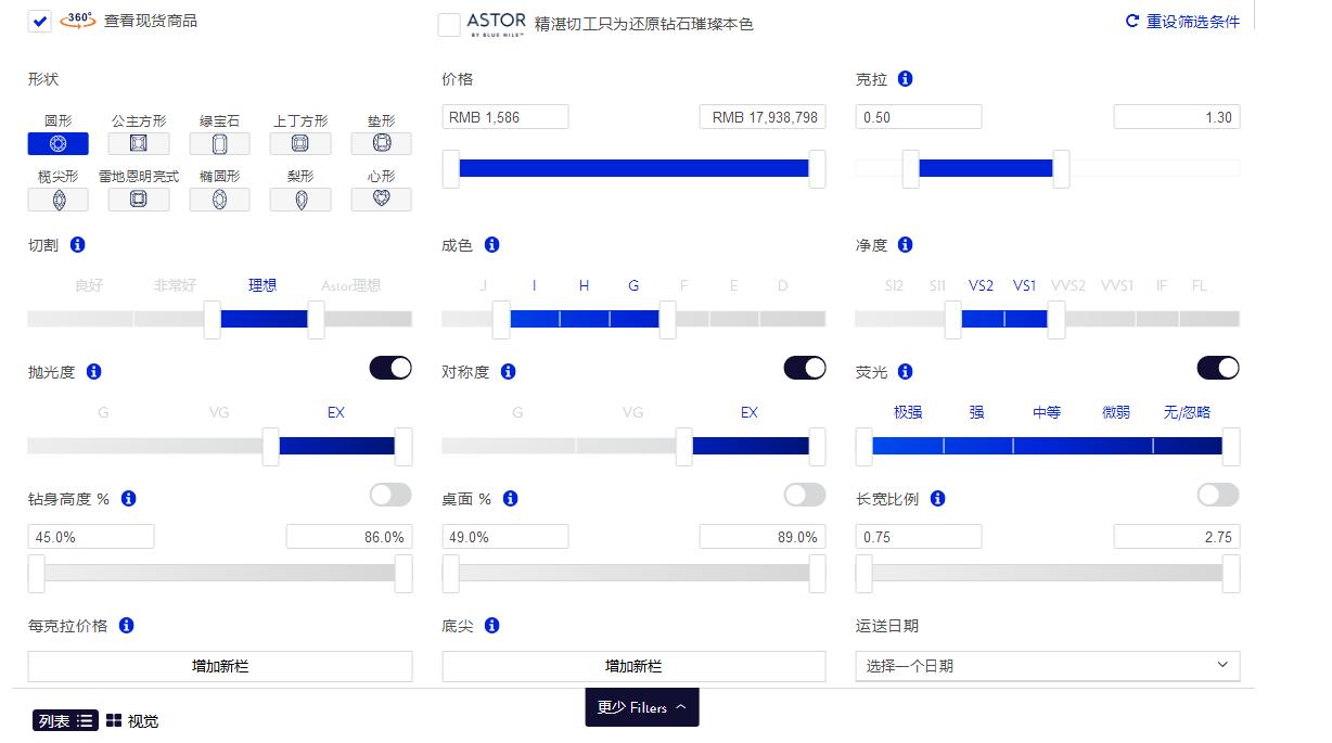 在bluenile怎么选裸钻,bluenile钻石升级计划