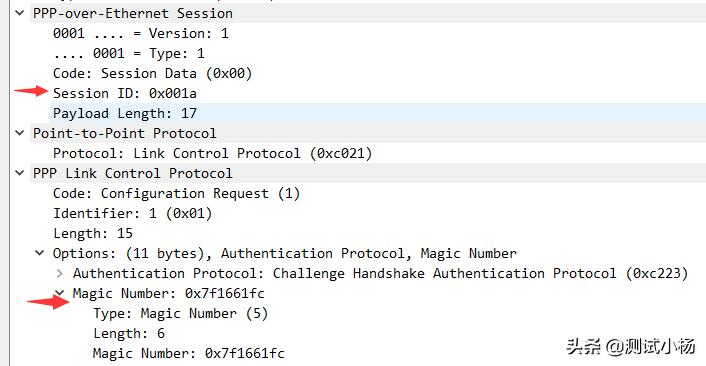 光猫桥接路由器pppoe拨号,路由器如何通过光猫拨号上网
