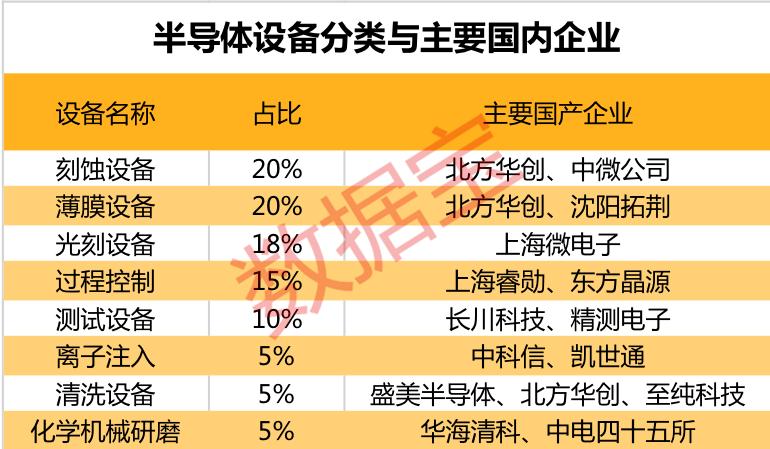 美国限制芯片国家反制,美国芯片禁令中国反制措施