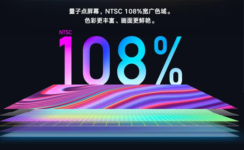 量子点技术是什么技术,量子点屏技术