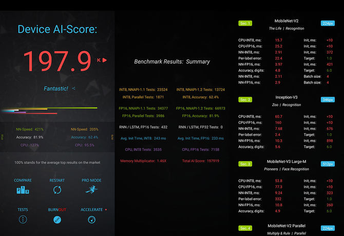 mate40pro和magic4pro哪个值得买,华为mate40pro深度测评最新