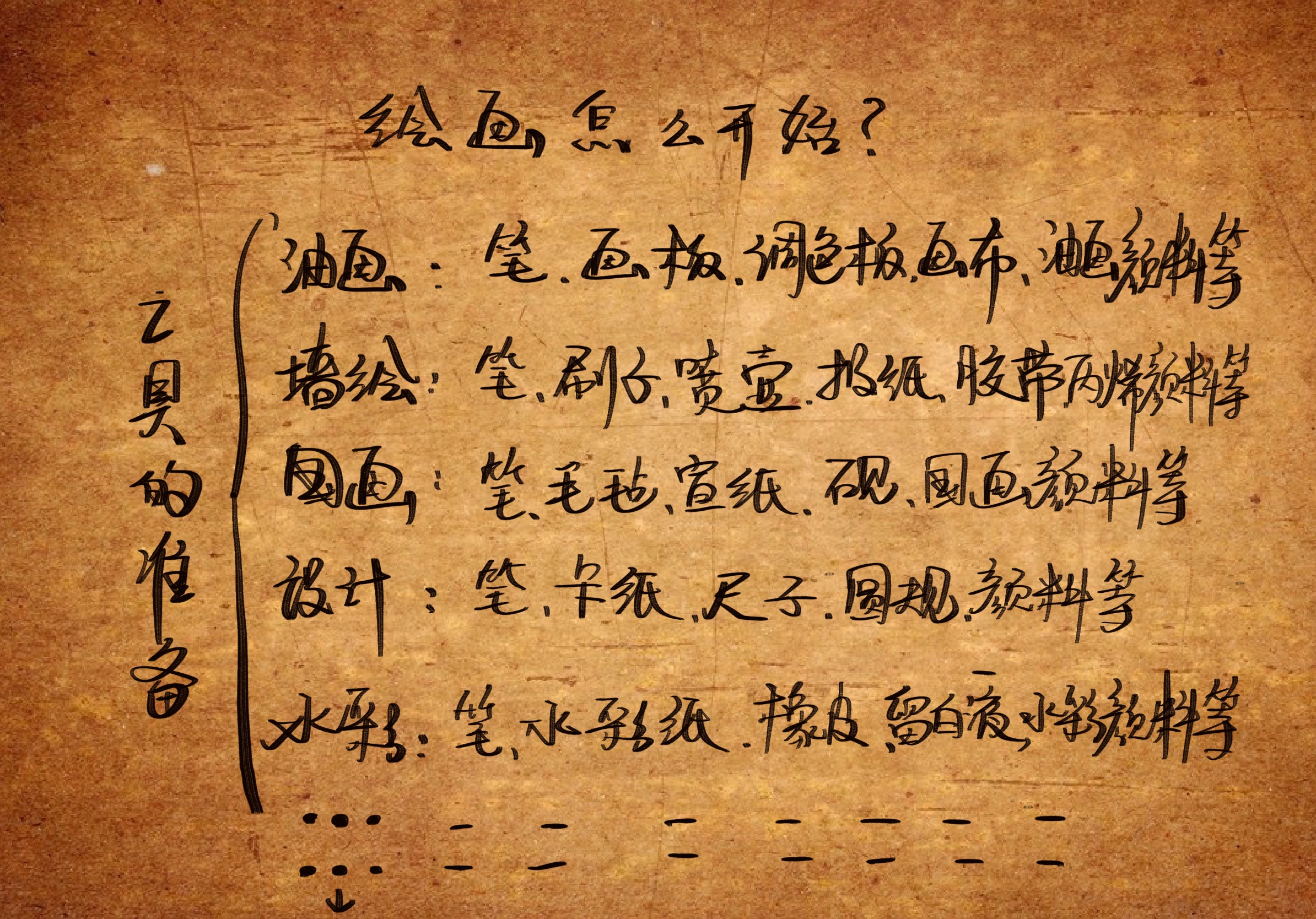 成年人零基础学绘画应该怎么入门,成人零基础学绘画