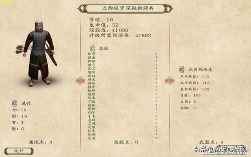 游戏与历史：《火与剑》的兵种设定与17世纪波兰的外族部队