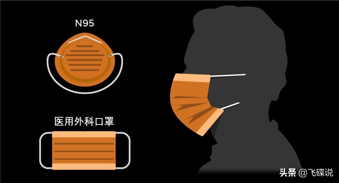 疫情下彻底看清了人性,疫情下摆正心态