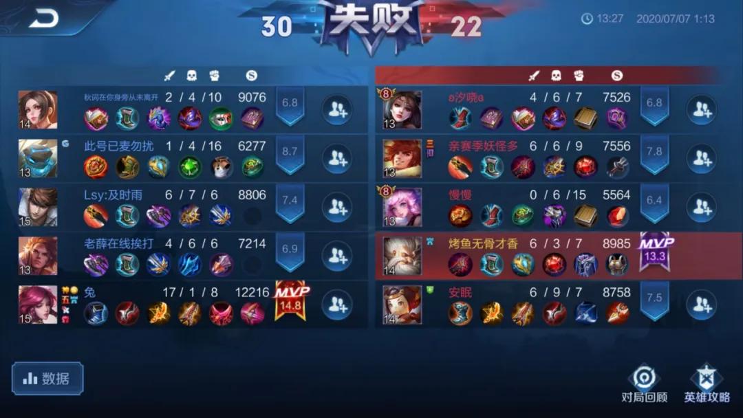 伽罗能不能出秘法之靴,为什么伽罗很少有人用秘法之靴