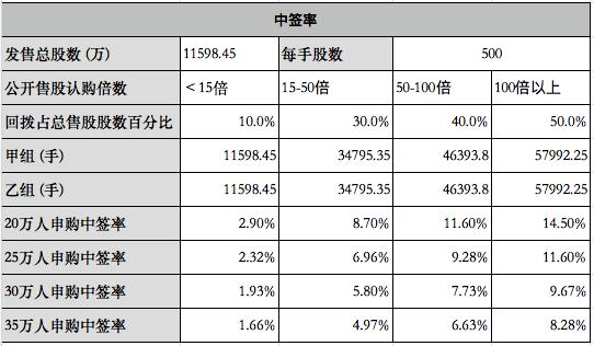 赛生药业｜估值合理，财务健康，情绪还在，就是产品线略显单一