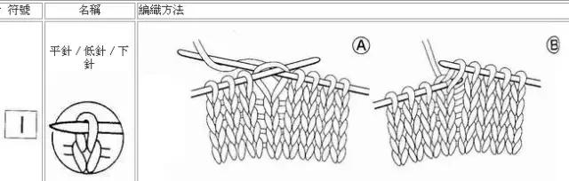 粗线棒针宽松开衫教程起多少针,棒针编织毛线五角星抱枕起针教程
