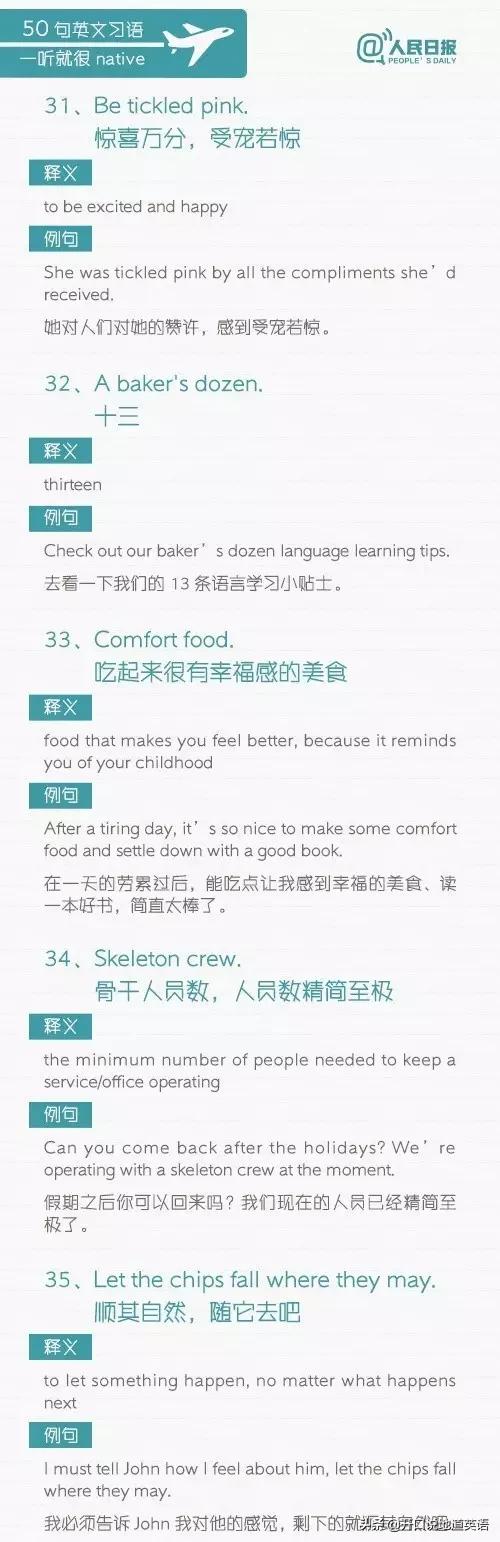 人民日报整理，超实用50句地道英语习语，赶快收藏吧