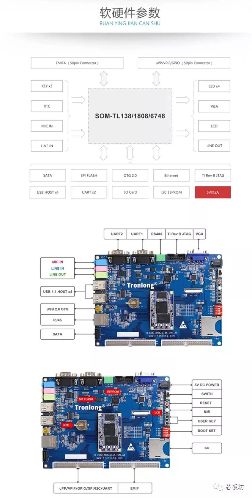 arm最新架构处理器,兼容arm9的软核处理器设计