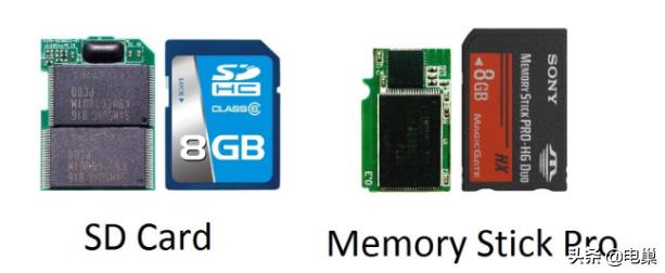 sd卡扇区损坏还能修复么,损坏的sd卡格式化能不能修复
