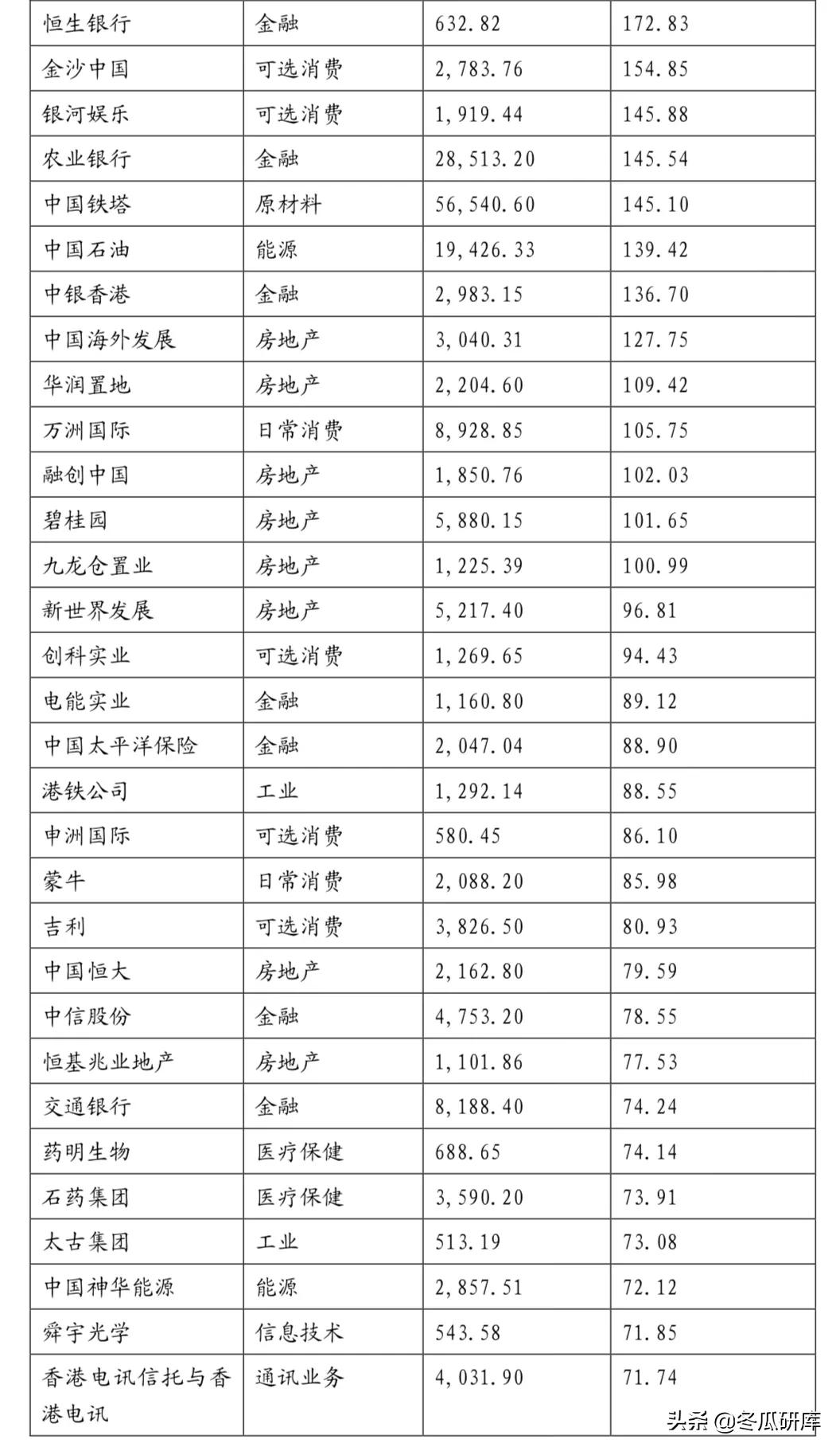 日本的养老金是怎样的,日本养老金制度的问题及措施
