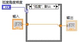 labview设计科学计算器步骤,labview实现科学计算器下载