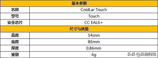 库神coldlartouch冷钱包教程,库神钱包coldlar评测
