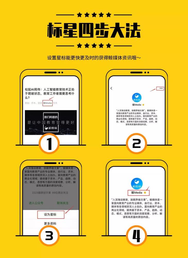 彭志坚：为什么创业公司容易在B轮死？