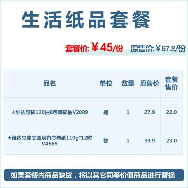 中百仓储优惠团购,中百社区团购套餐