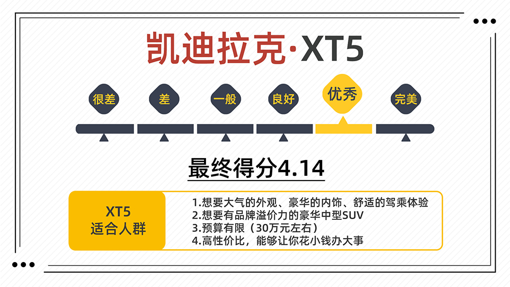 7万公里的凯迪拉克xt5值得买吗,奥迪q5l和凯迪拉克xt5保值率