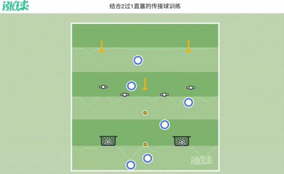 青训传接球足球,青训传接球训练